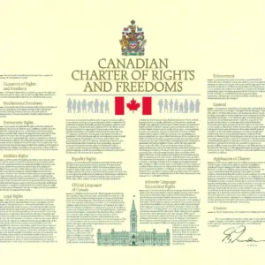 Freedom of Association: Section 2(d) of the Charter - Cambium Legal