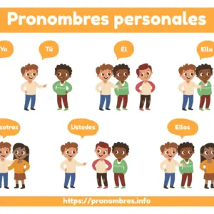 Pronombres personales ~ Significado y Ejemplos