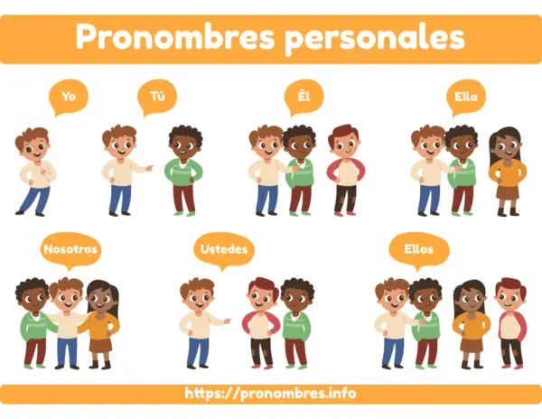 staccato-hd-p4-9mm-luger-9x19-para-semi-auto-handguns-pronombres-personales Pronombres personales ~ Significado y Ejemplos